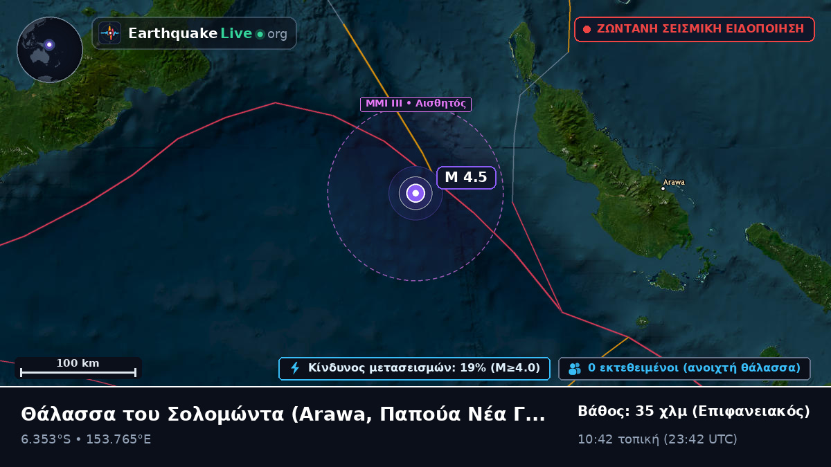 Θάλασσα του Σολομώντα (Παπούα Νέα Γουινέα)