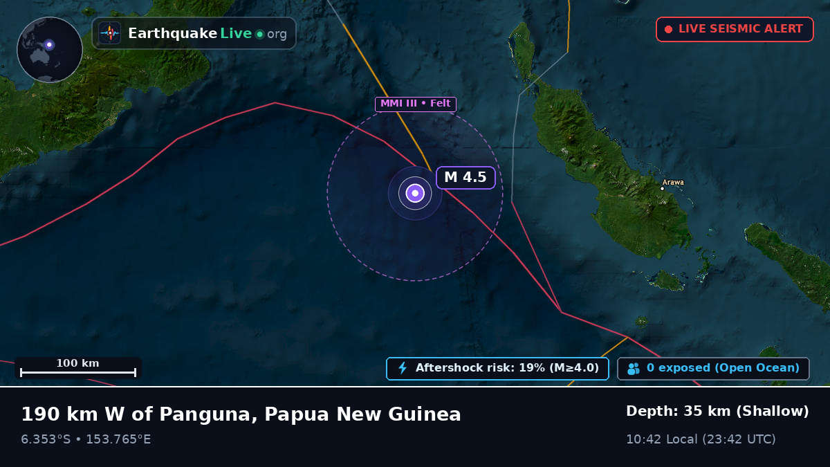 Solomon Sea (Papua New Guinea)