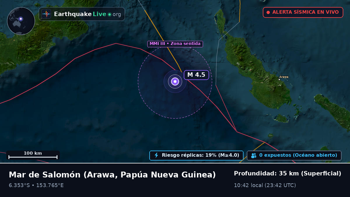 Mar de Salomón (Papúa Nueva Guinea)