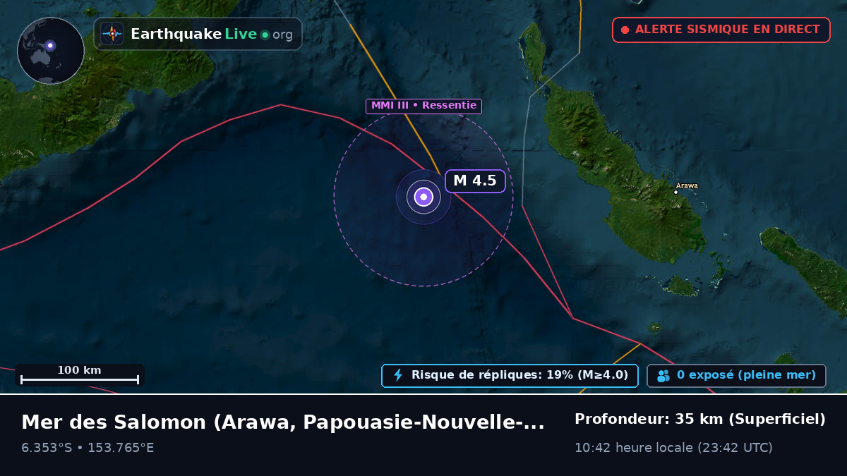 Mer des Salomon (Papouasie-Nouvelle-Guinée)