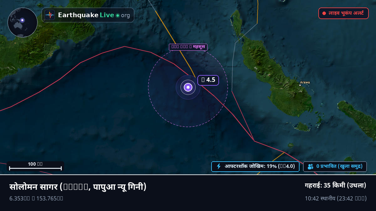 सोलोमन सागर (पापुआ न्यू गिनी)