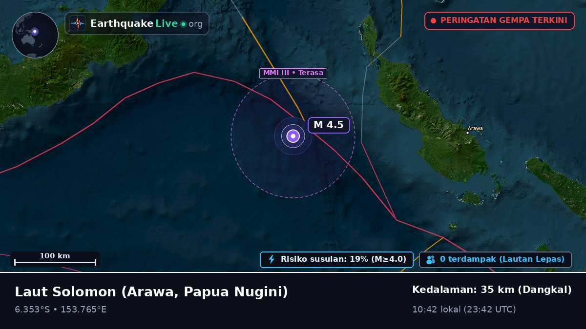 Laut Solomon (Papua Nugini)