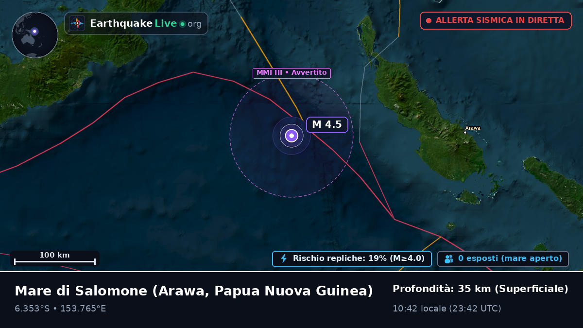 Mare di Salomone (Papua Nuova Guinea)