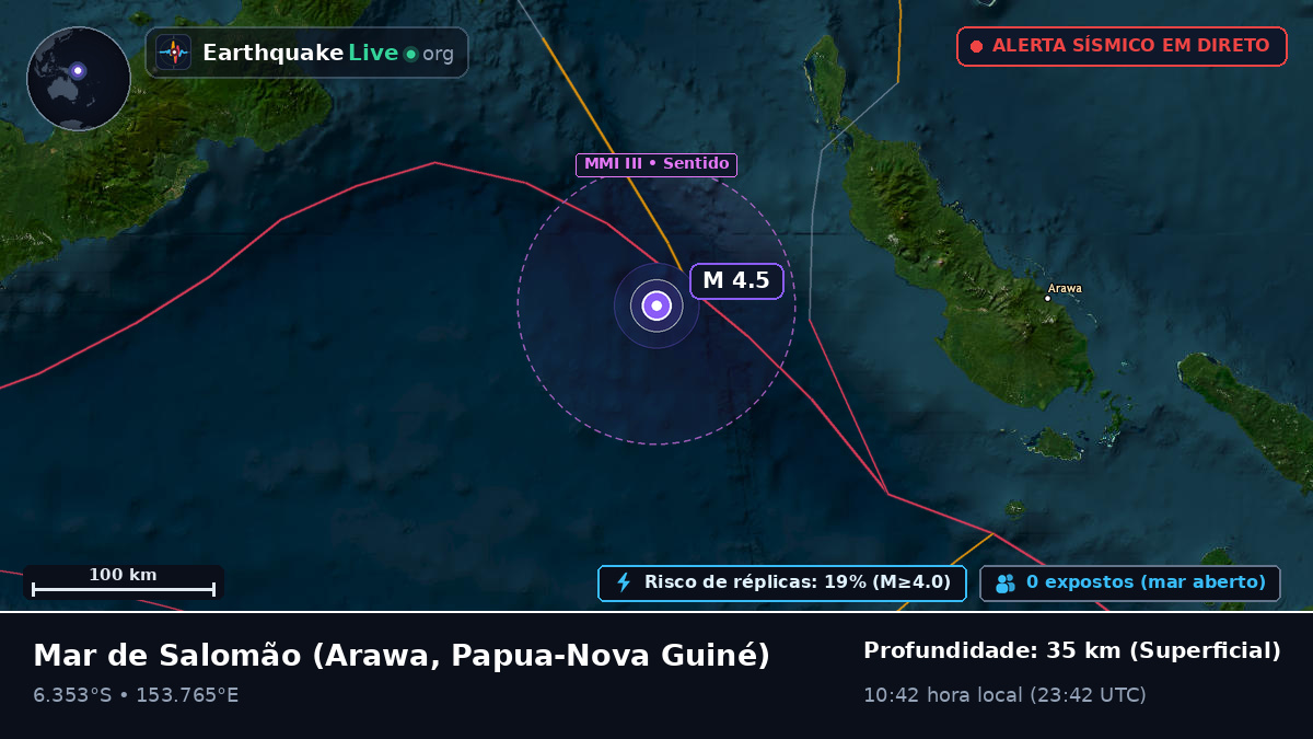 Mar de Salomão (Papua-Nova Guiné)