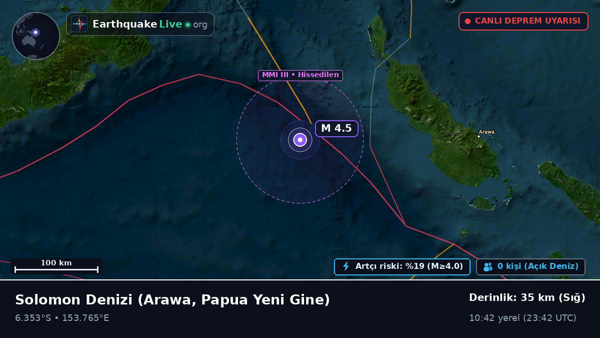 Solomon Denizi (Papua Yeni Gine)