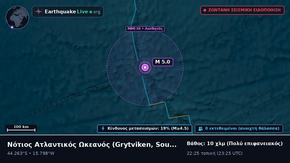 Νότιος Ατλαντικός Ωκεανός (South Georgia and the Islands)