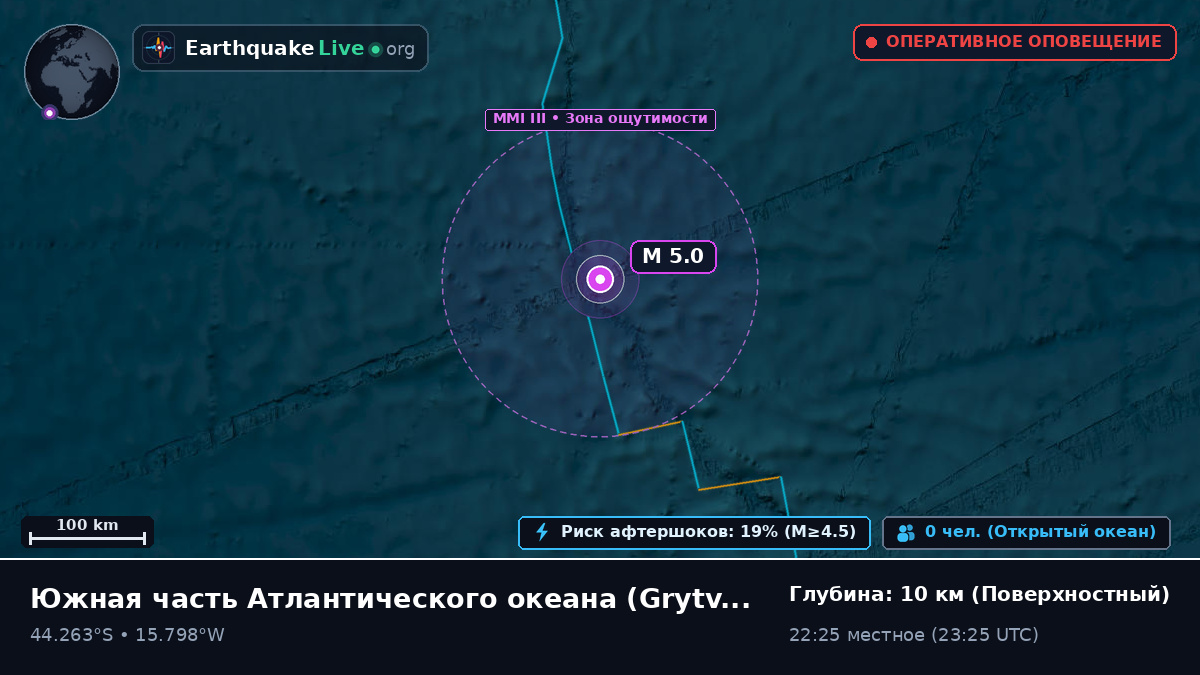 Южная часть Атлантического океана (South Georgia and the Islands)