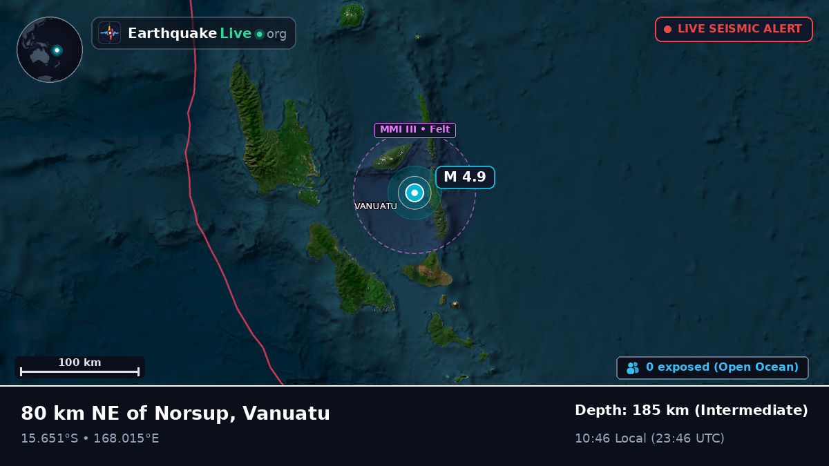 Off the coast of Port Vila, Vanuatu