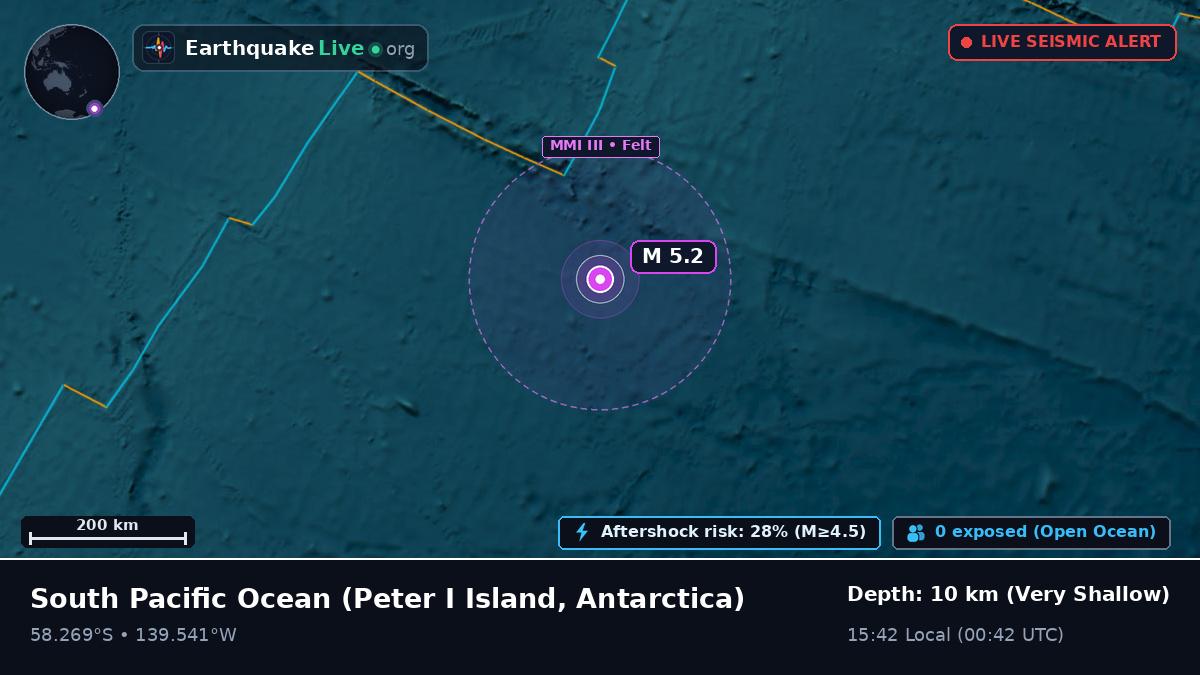 South Pacific Ocean (Antarctica)