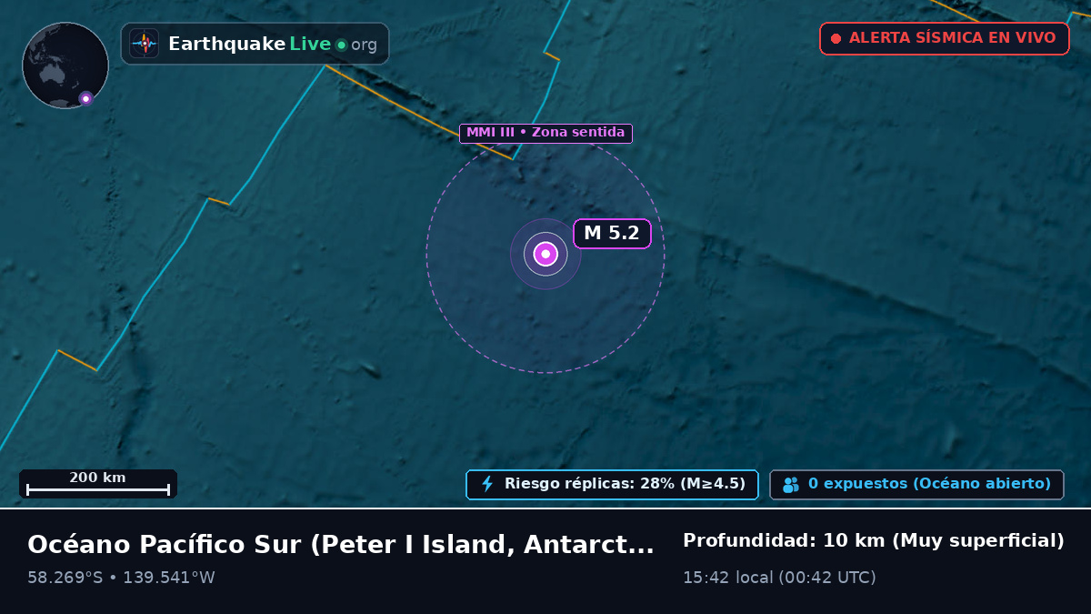 Océano Pacífico Sur (Antarctica)