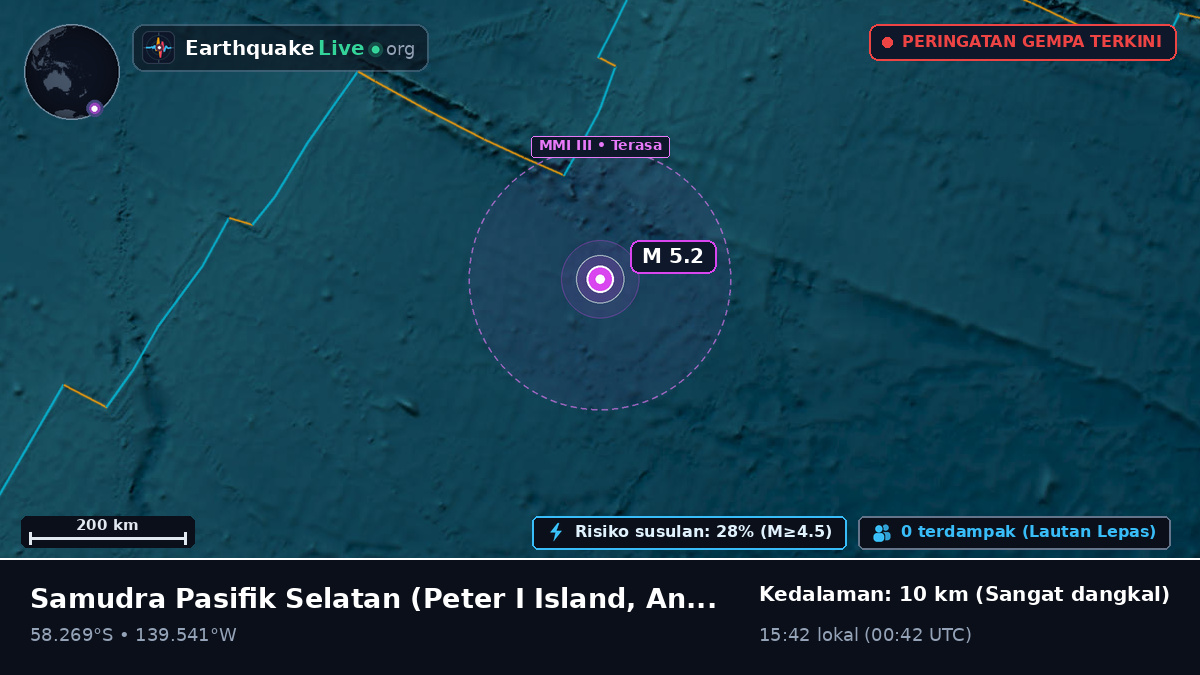 Samudra Pasifik Selatan (Antarctica)