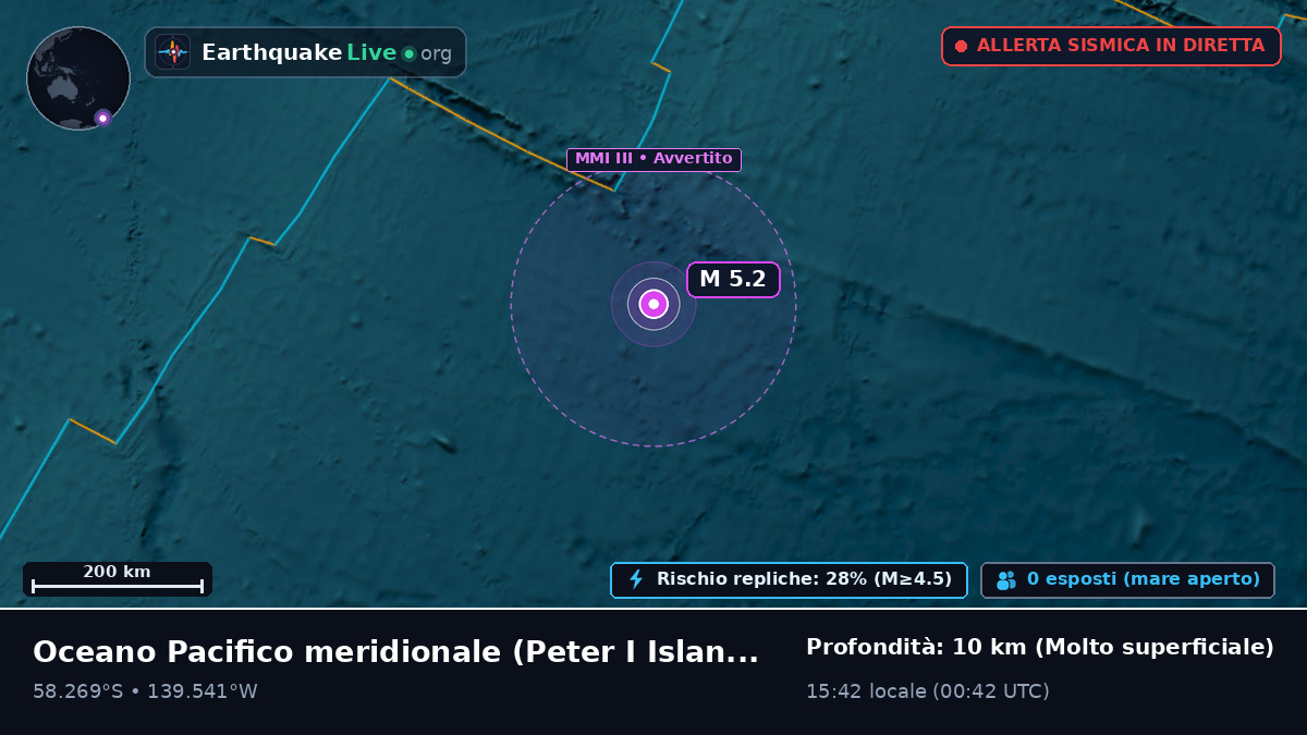 Oceano Pacifico meridionale (Antarctica)