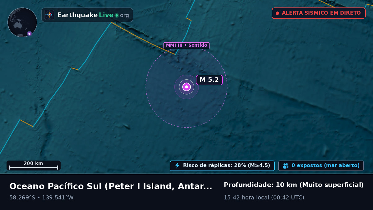 Oceano Pacífico Sul (Antarctica)