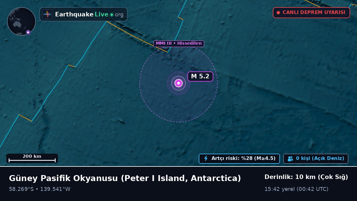 Güney Pasifik Okyanusu (Antarctica)