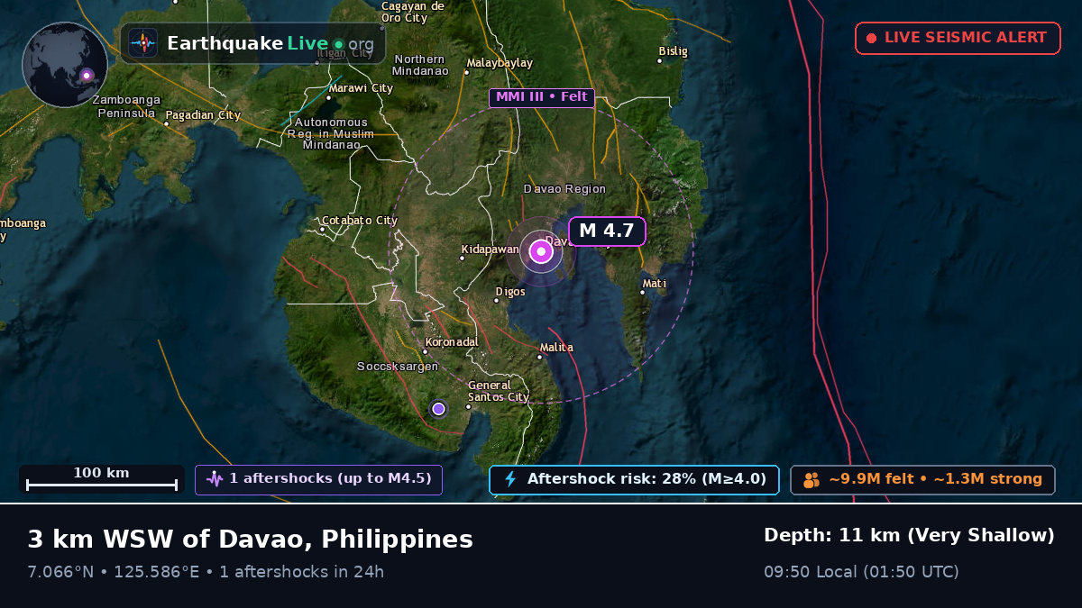 Davao, Davao Del Sur, Philippines