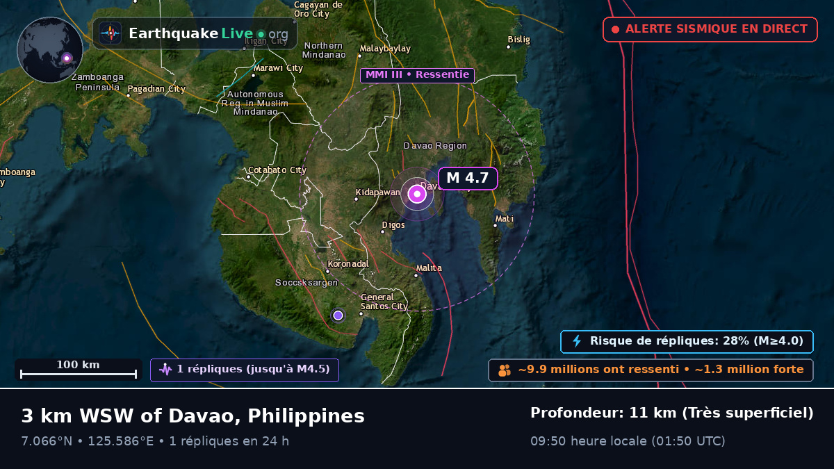 Davao, Davao Del Sur, Philippines