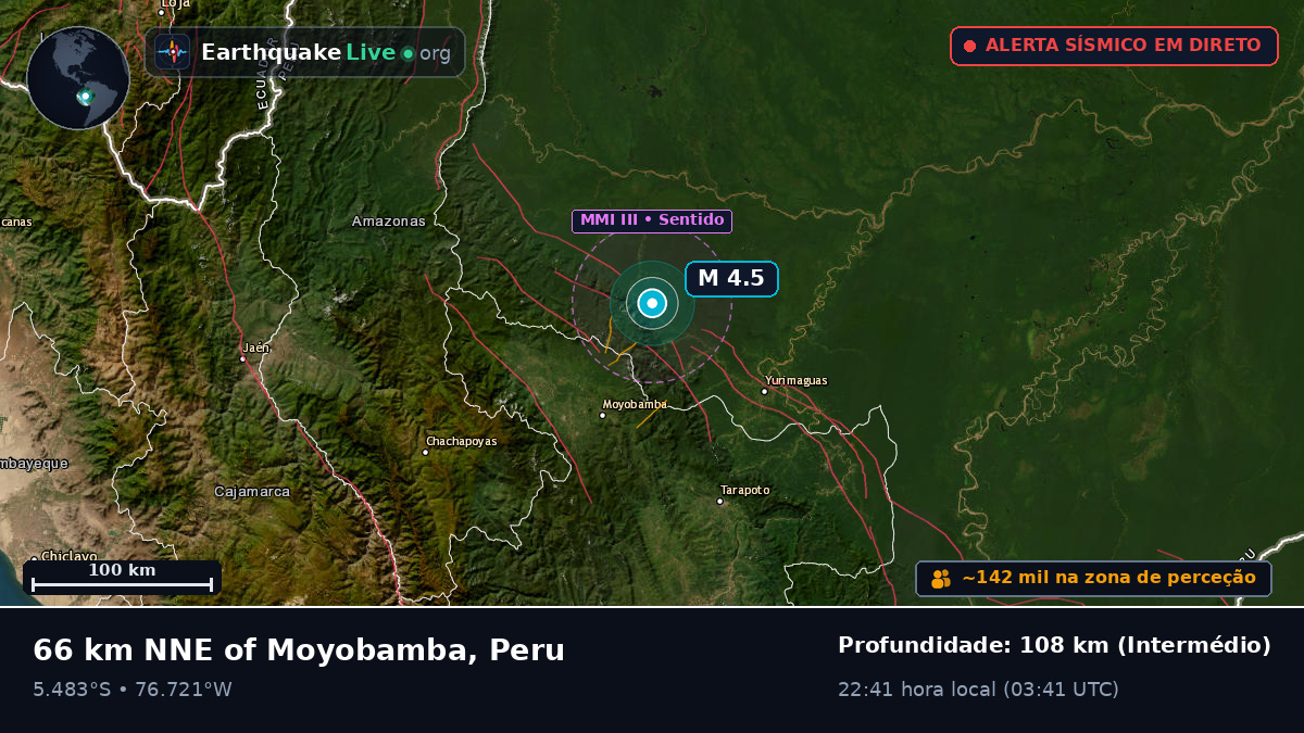 San Martín, Peru