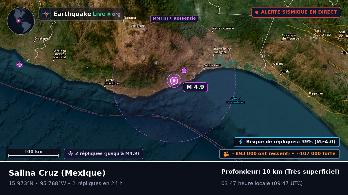 Oaxaca, Mexique