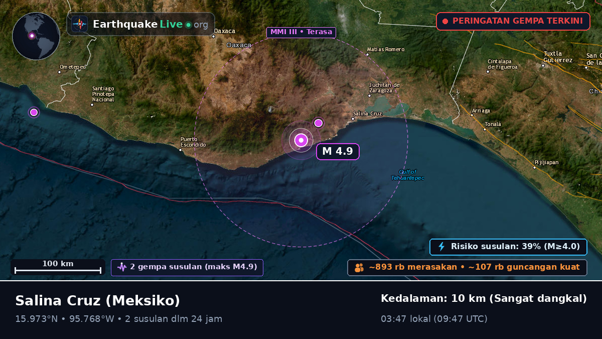 Oaxaca, Meksiko