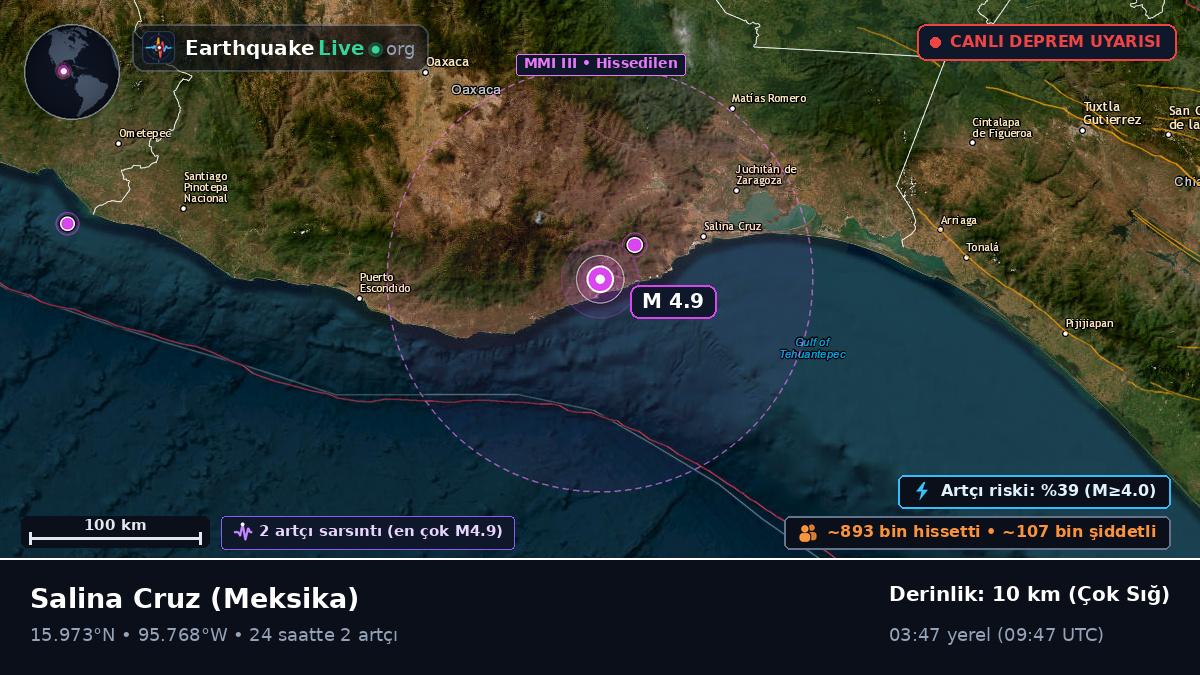 Oaxaca, Meksika