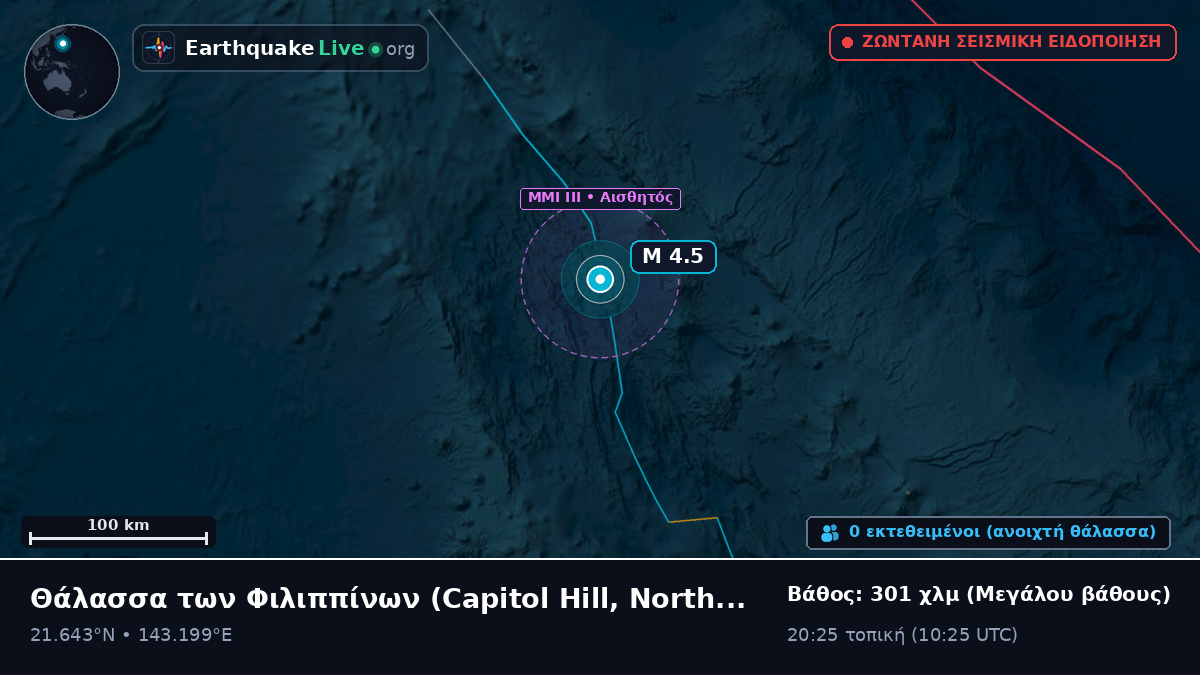 Θάλασσα των Φιλιππίνων (Northern Mariana Islands)