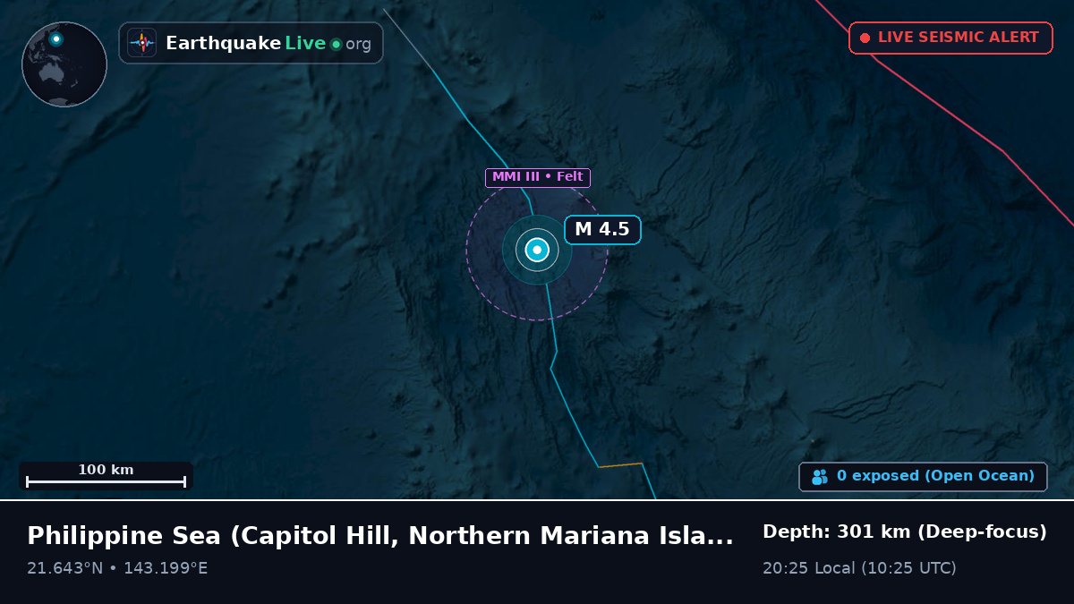 Philippine Sea (Northern Mariana Islands)
