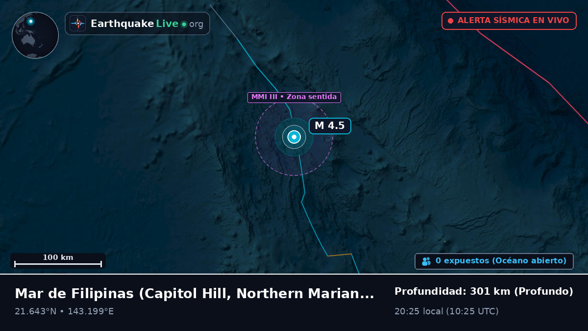 Mar de Filipinas (Northern Mariana Islands)