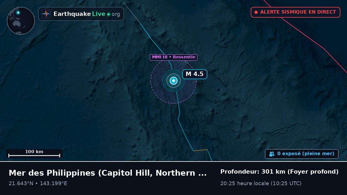 Mer des Philippines (Northern Mariana Islands)
