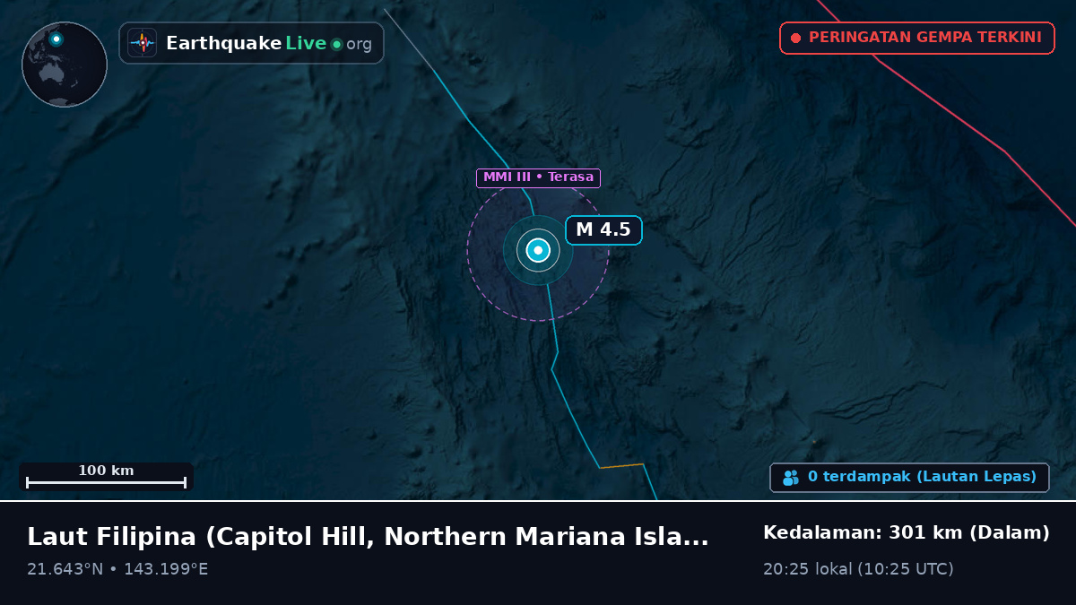 Laut Filipina (Northern Mariana Islands)