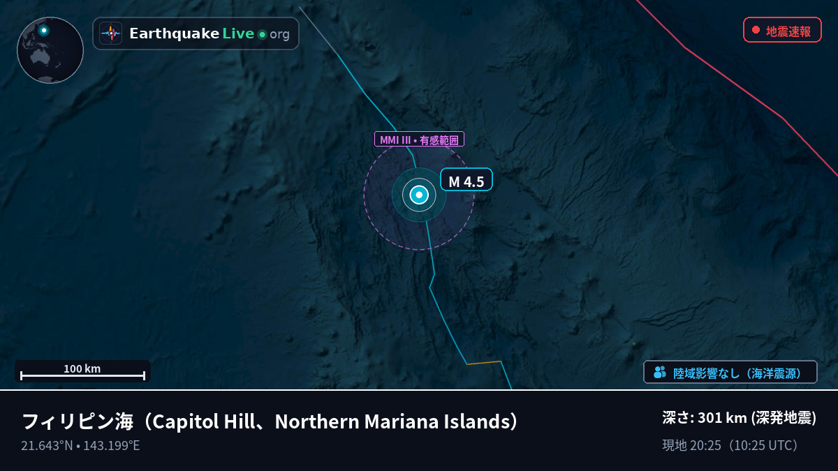 フィリピン海 (Northern Mariana Islands)