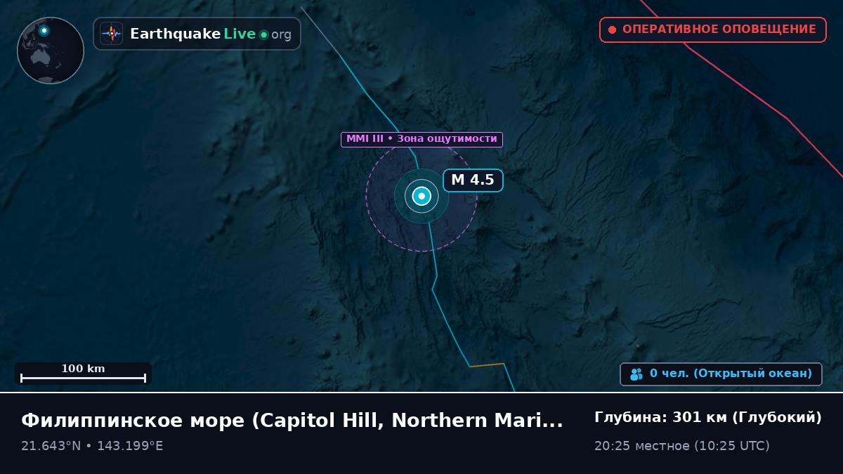 Филиппинское море (Northern Mariana Islands)