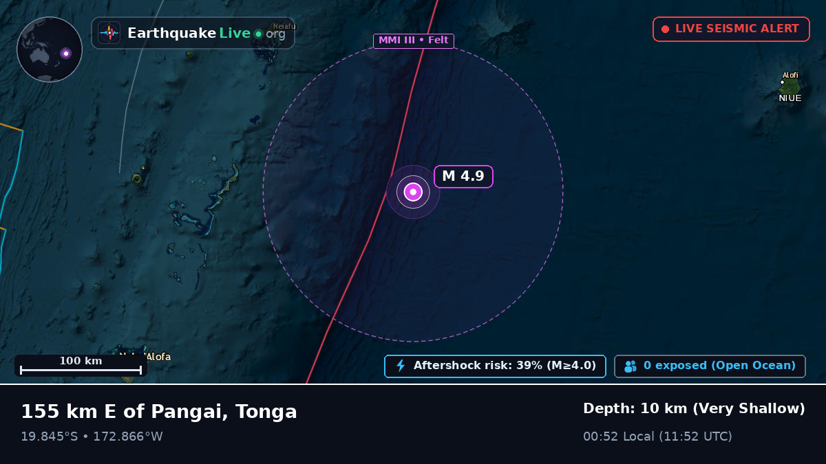 Off the coast of Neiafu, Tonga