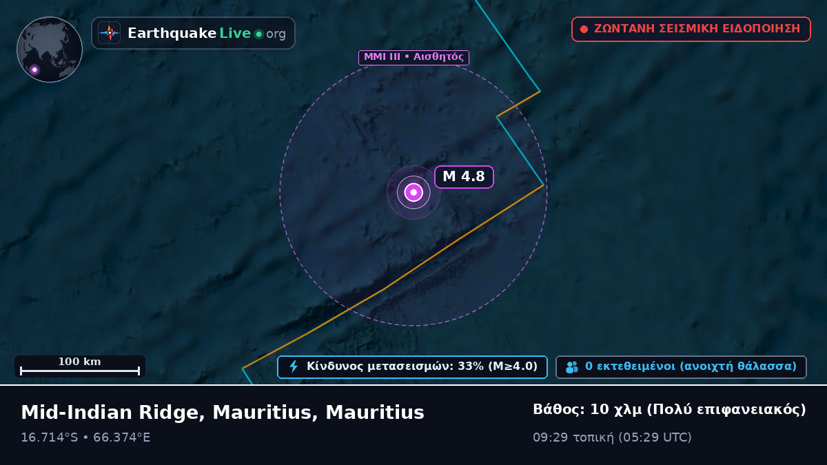 Ινδικός Ωκεανός (Mauritius)