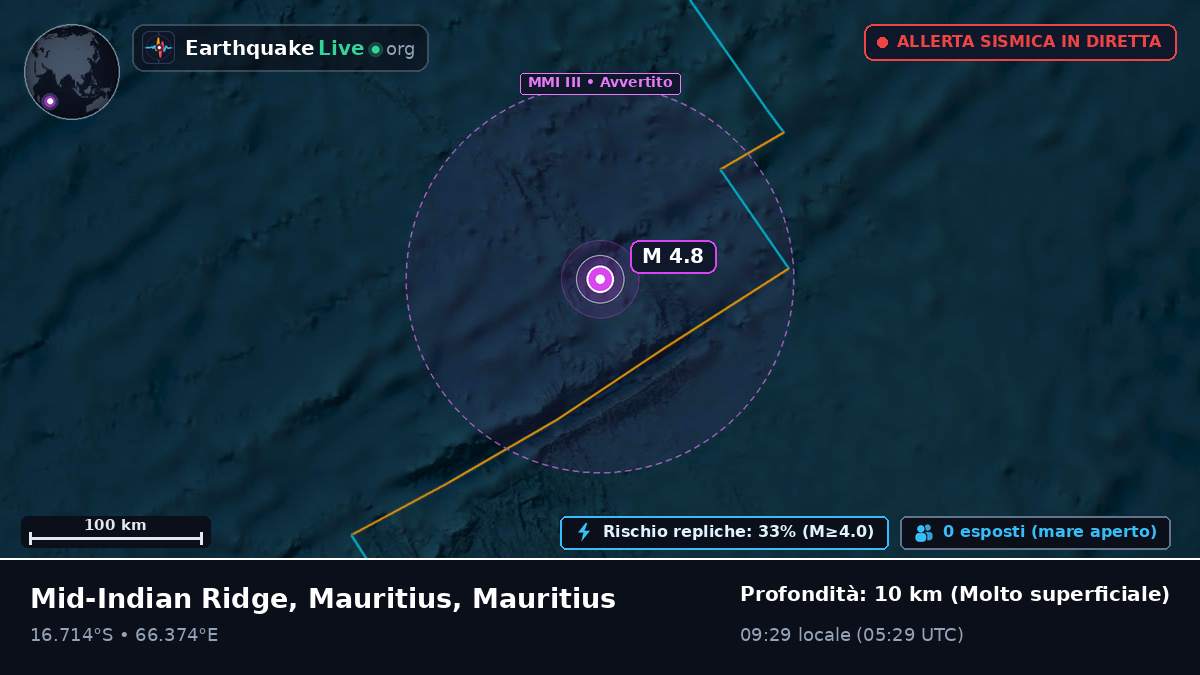Oceano Indiano (Mauritius)