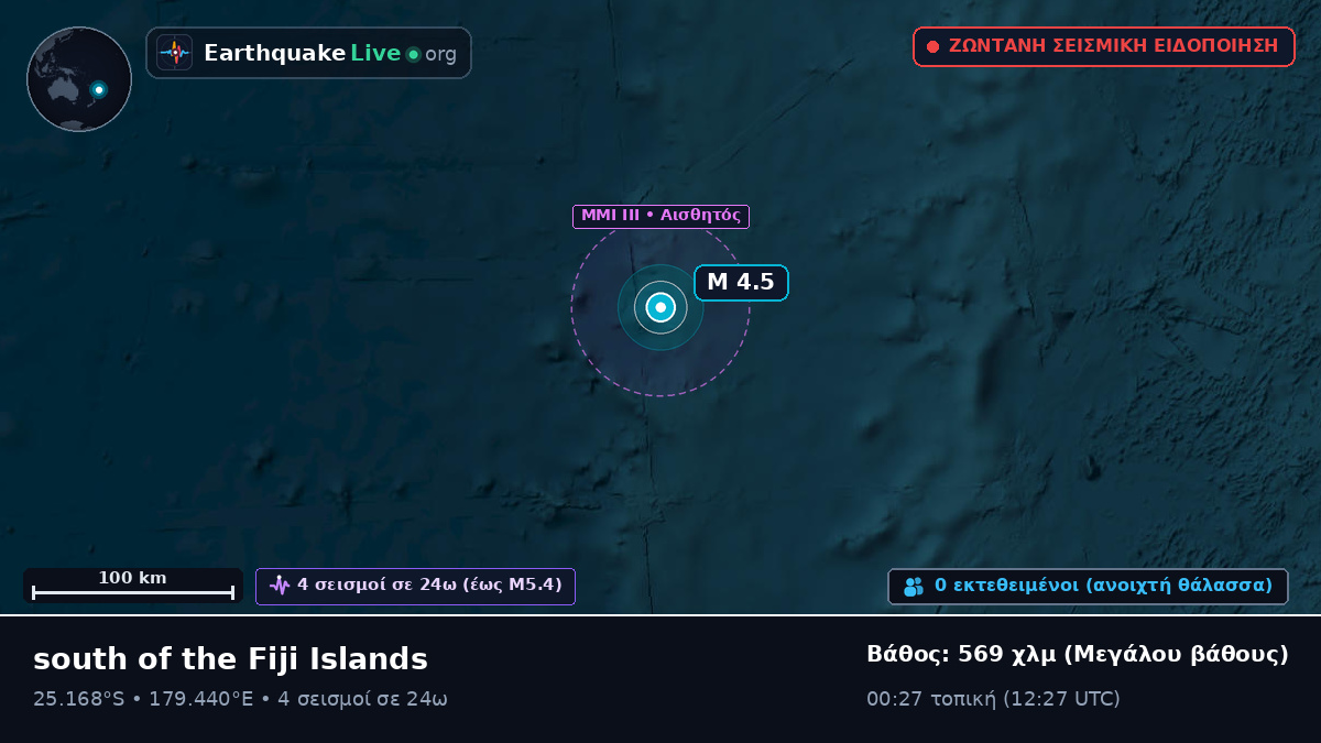 Νότιος Ειρηνικός Ωκεανός (Kermadec Islands)