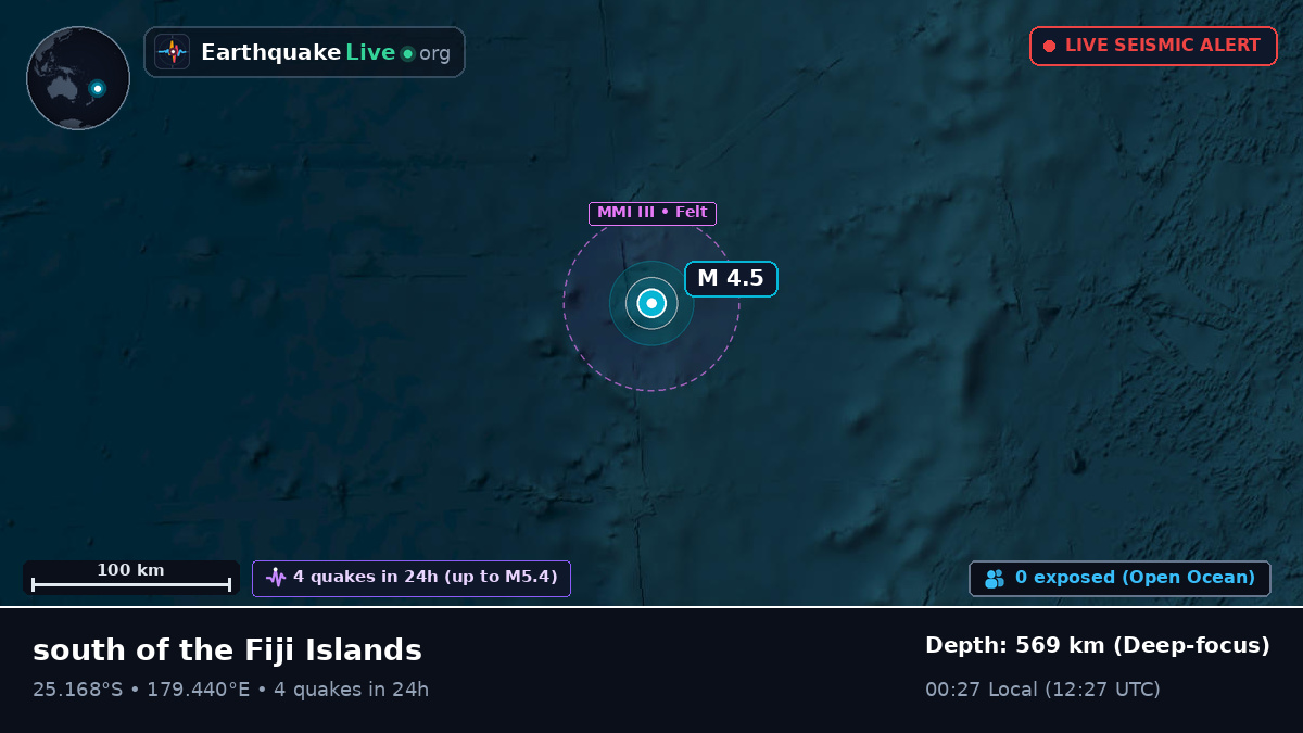 South Pacific Ocean (Kermadec Islands)