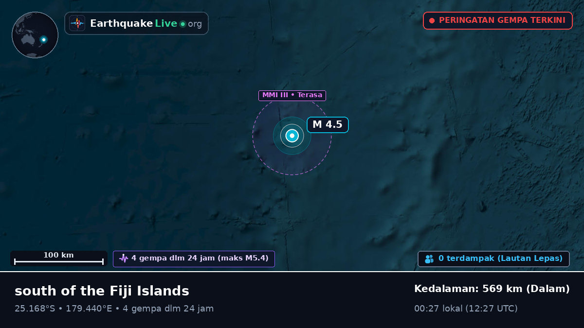 Samudra Pasifik Selatan (Kermadec Islands)