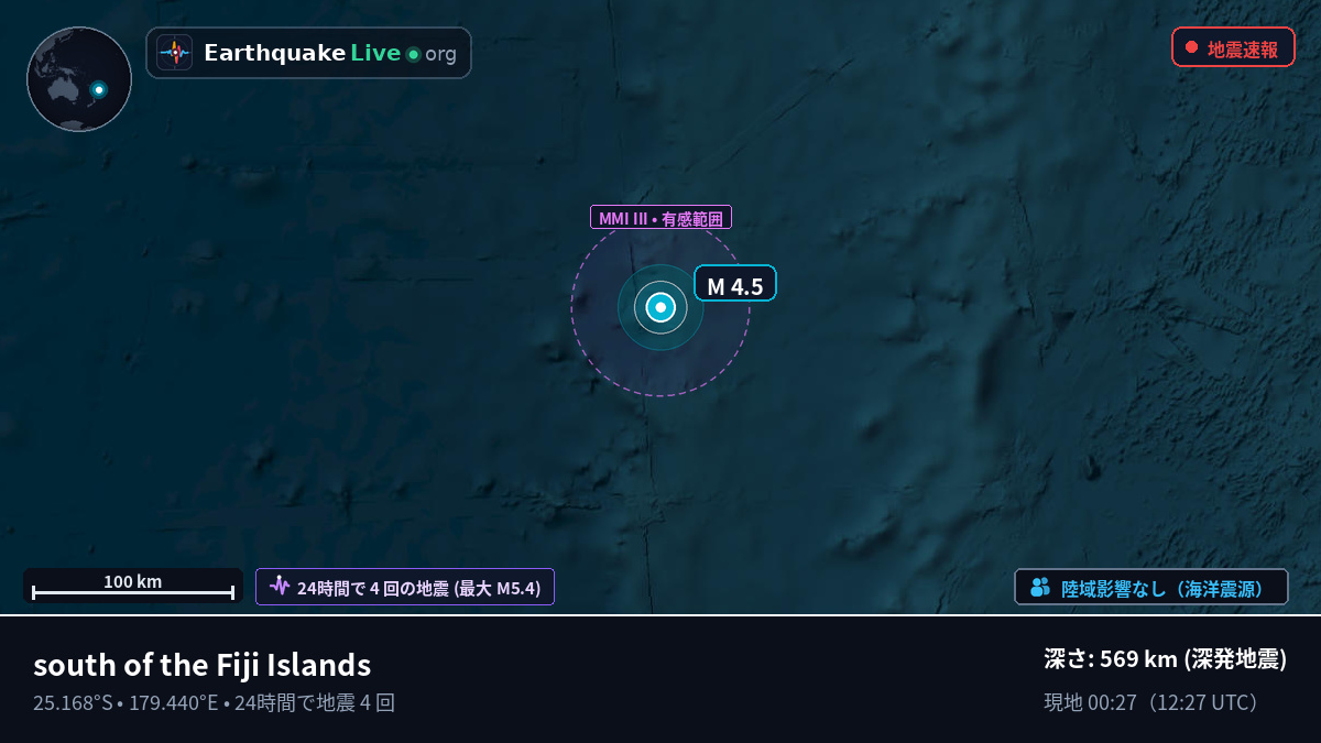 南太平洋 (Kermadec Islands)