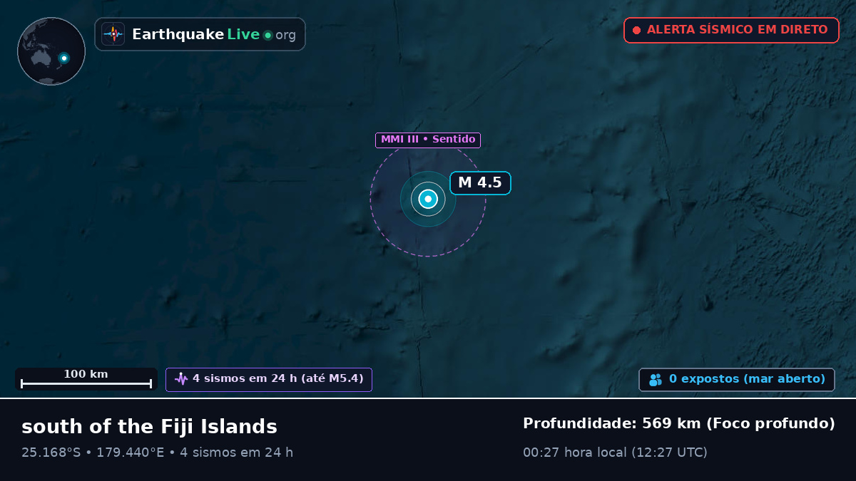 Oceano Pacífico Sul (Kermadec Islands)