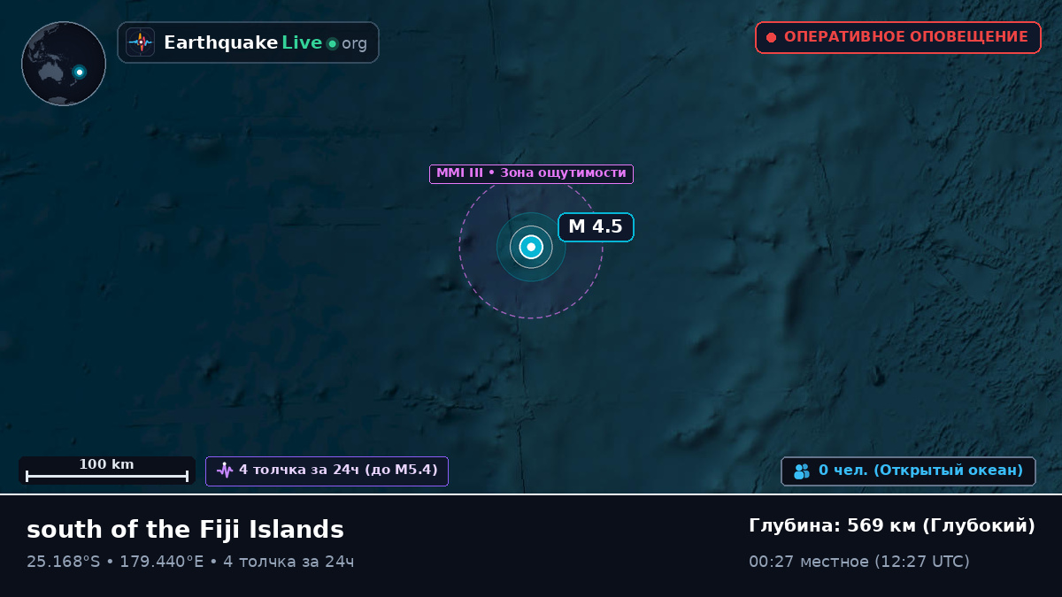 Южная часть Тихого океана (Kermadec Islands)
