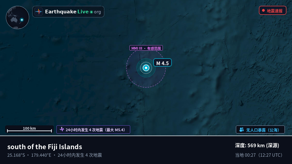 南太平洋 (Kermadec Islands)