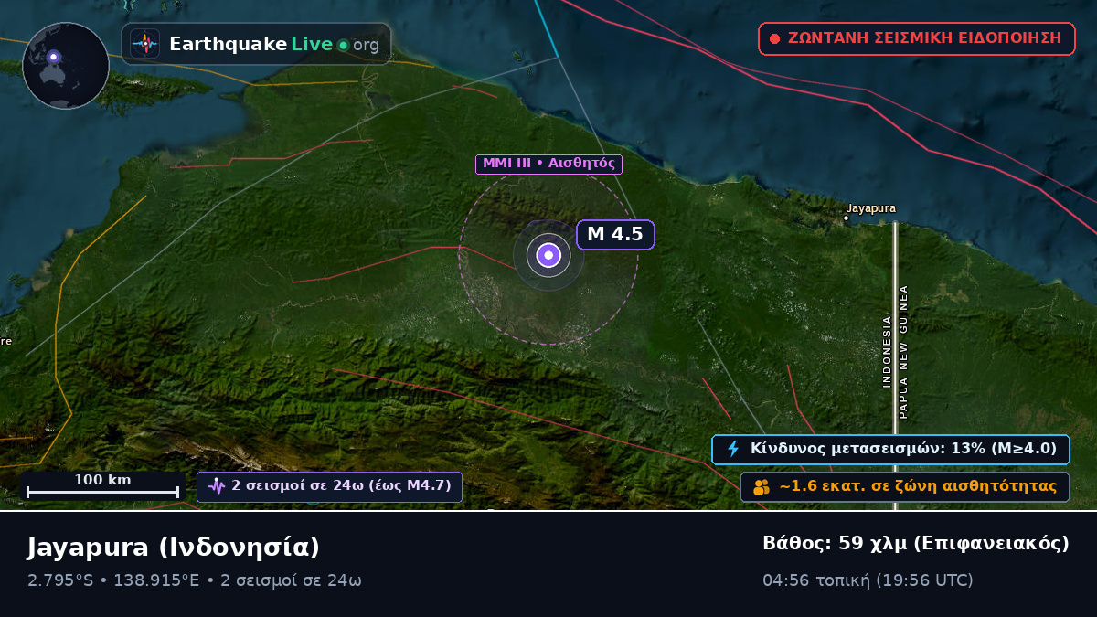 Papua, Ινδονησία