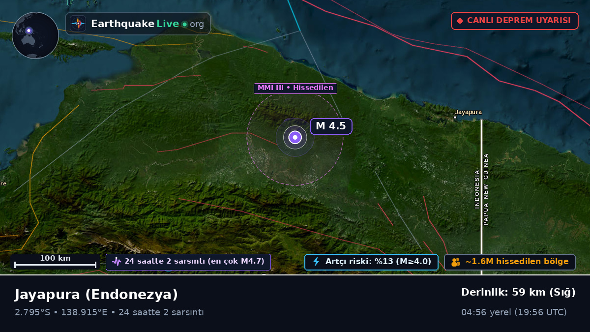 Papua, Endonezya