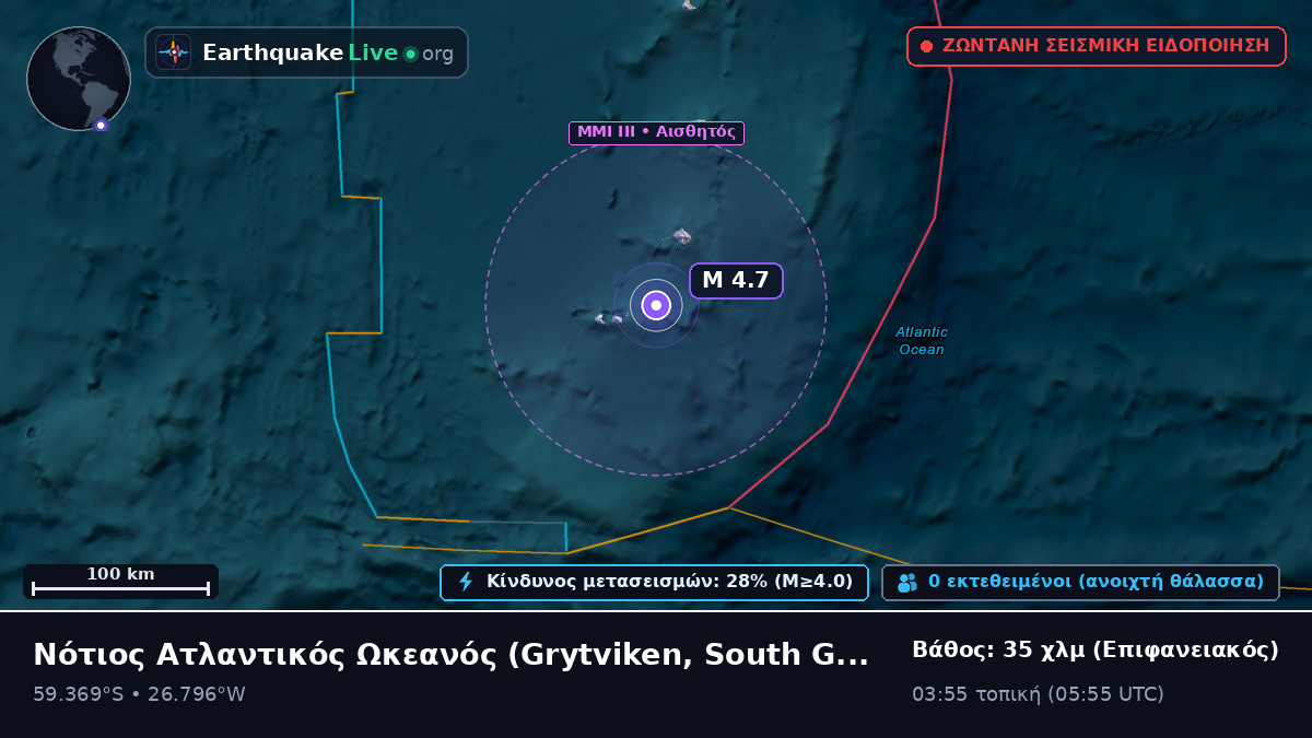 Νότιος Ατλαντικός Ωκεανός (South Georgia and the Islands)