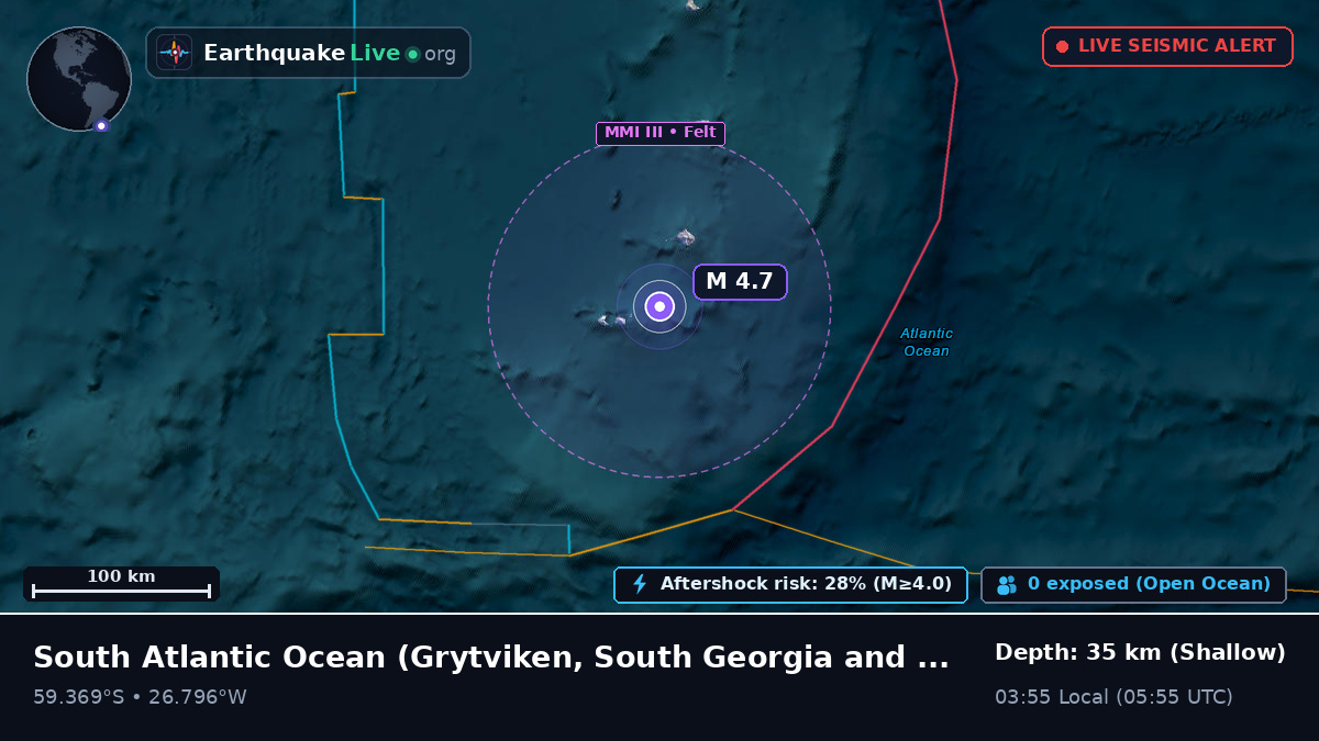 South Atlantic Ocean (South Georgia and the Islands)