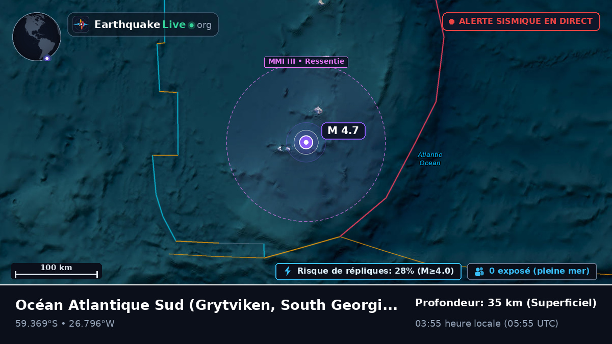 Océan Atlantique Sud (South Georgia and the Islands)