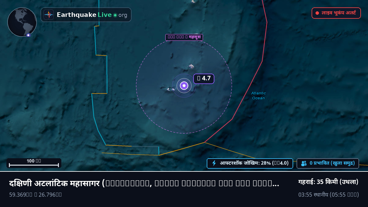 दक्षिणी अटलांटिक महासागर (South Georgia and the Islands)
