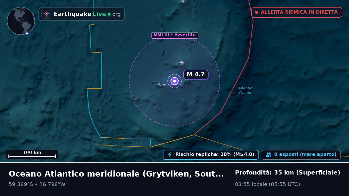 Oceano Atlantico meridionale (South Georgia and the Islands)