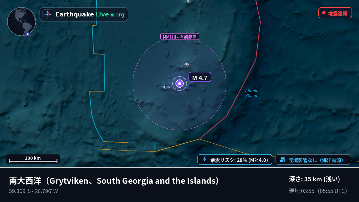 南大西洋 (South Georgia and the Islands)