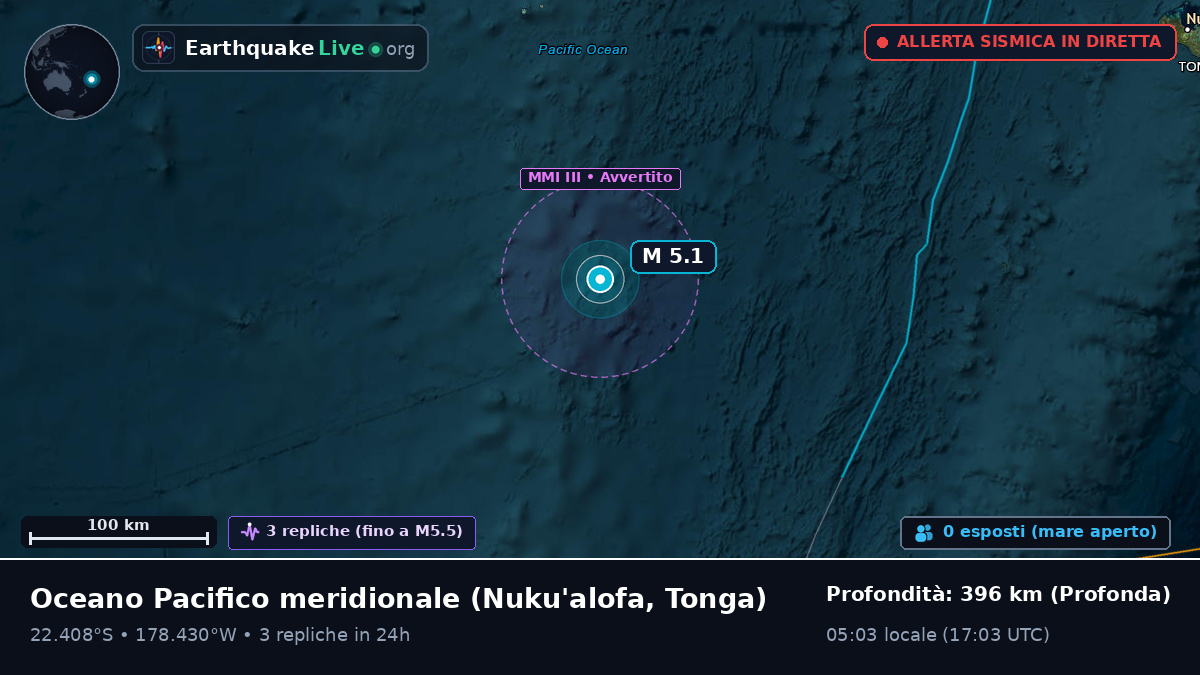 Oceano Pacifico meridionale (Tonga)